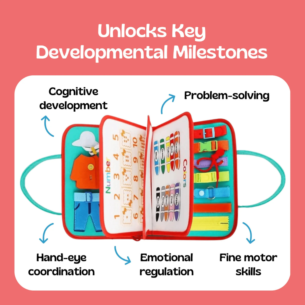 LittleExplorers™ | Montessori Busy Board